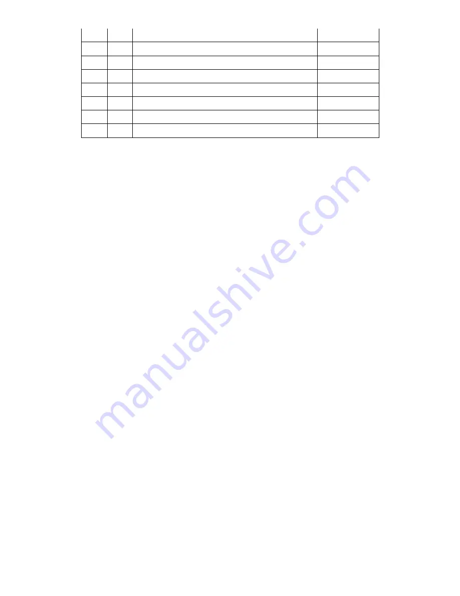 dunphy TAD4 Operating Manual Download Page 103