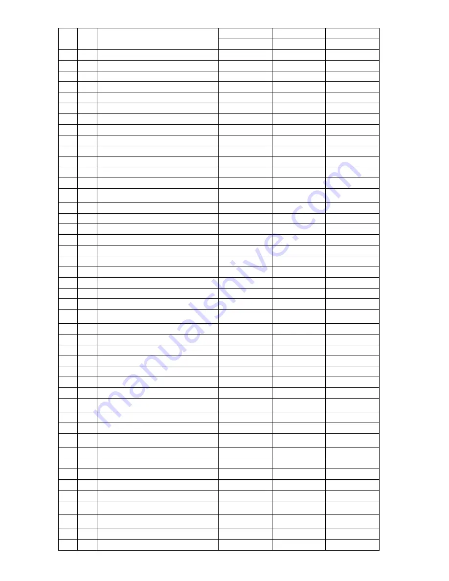 dunphy TAD4 Operating Manual Download Page 106