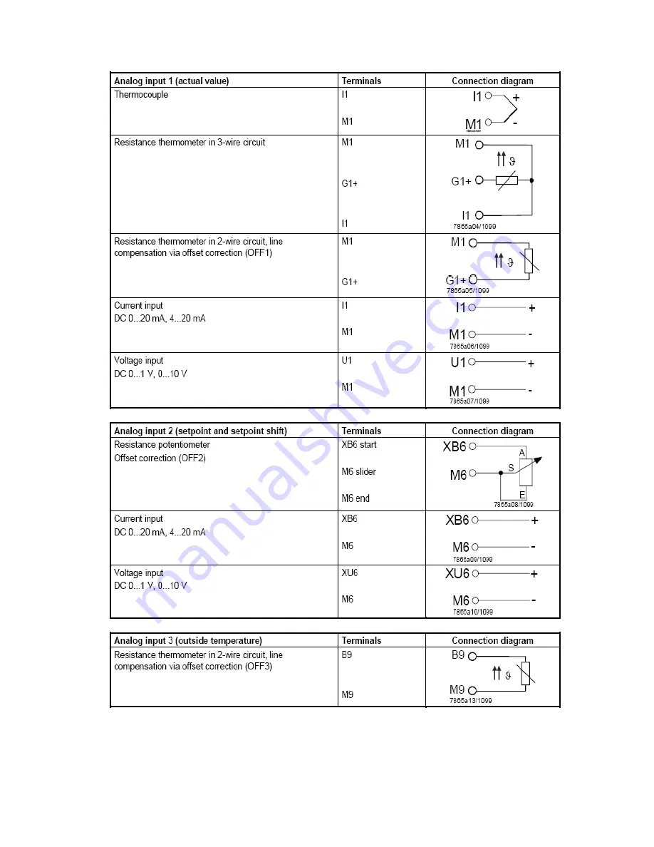 dunphy TAD4 Operating Manual Download Page 125