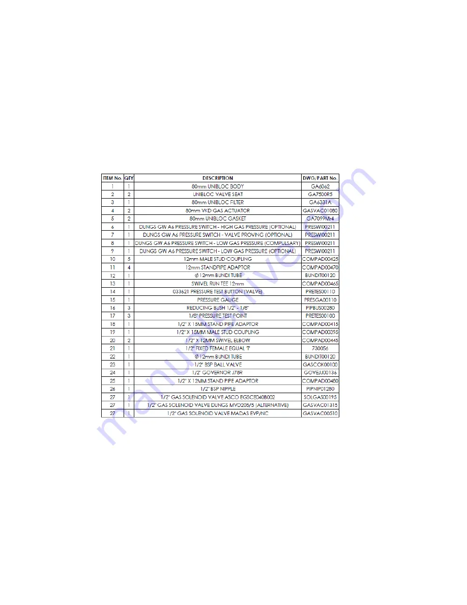 dunphy TAD4 Operating Manual Download Page 135