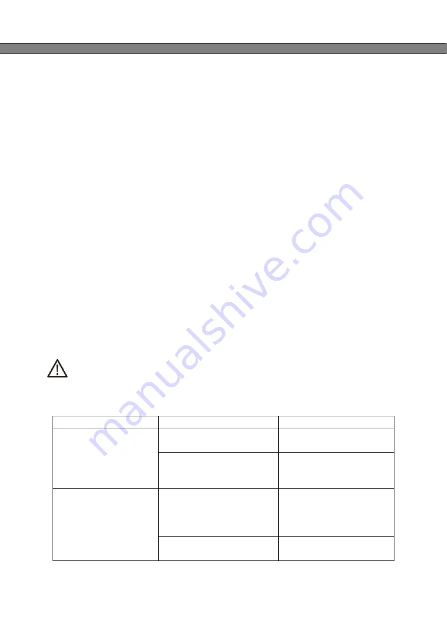 Dunsch DU34040-55 Original Instructions Manual Download Page 37