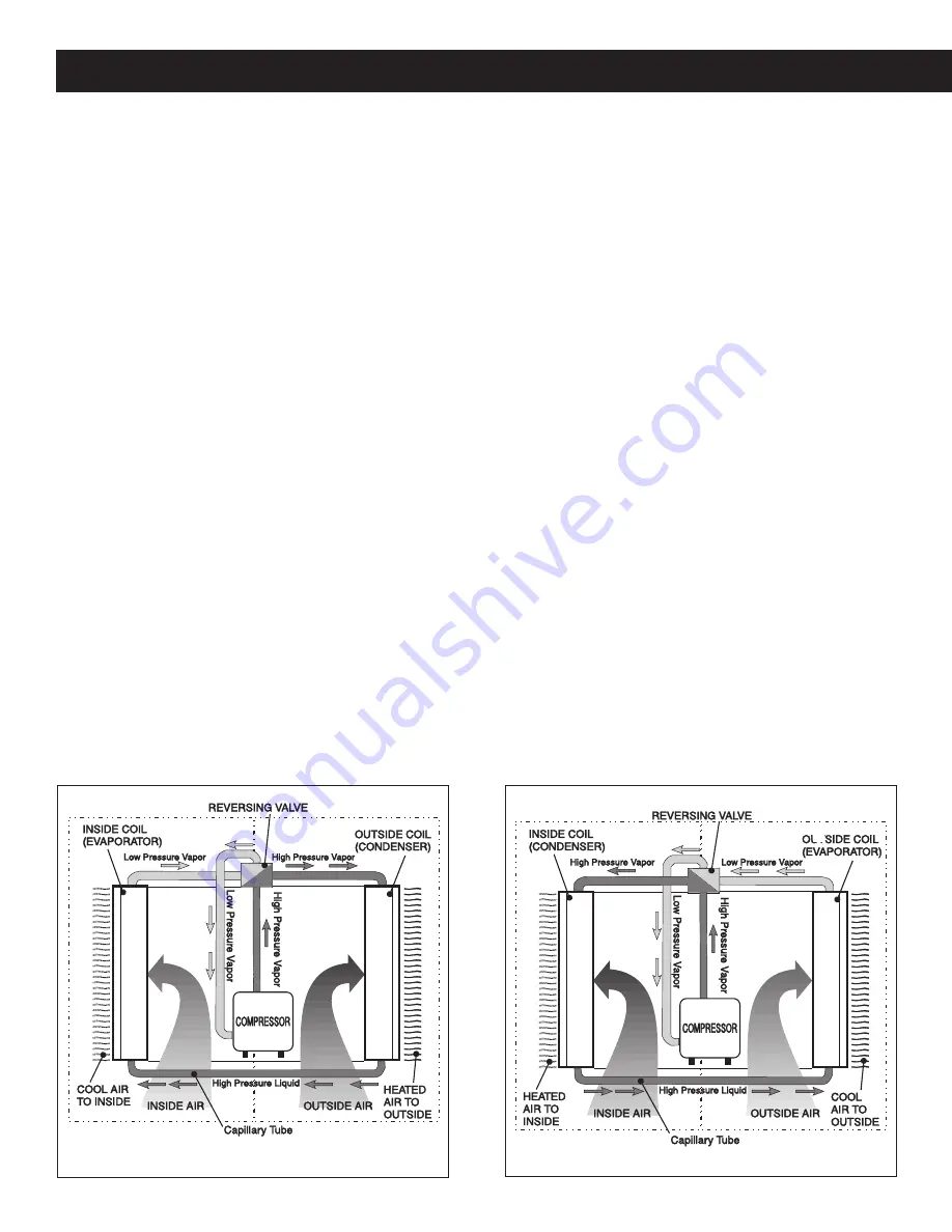 Duo-Therm 39125 Service Manual Download Page 25