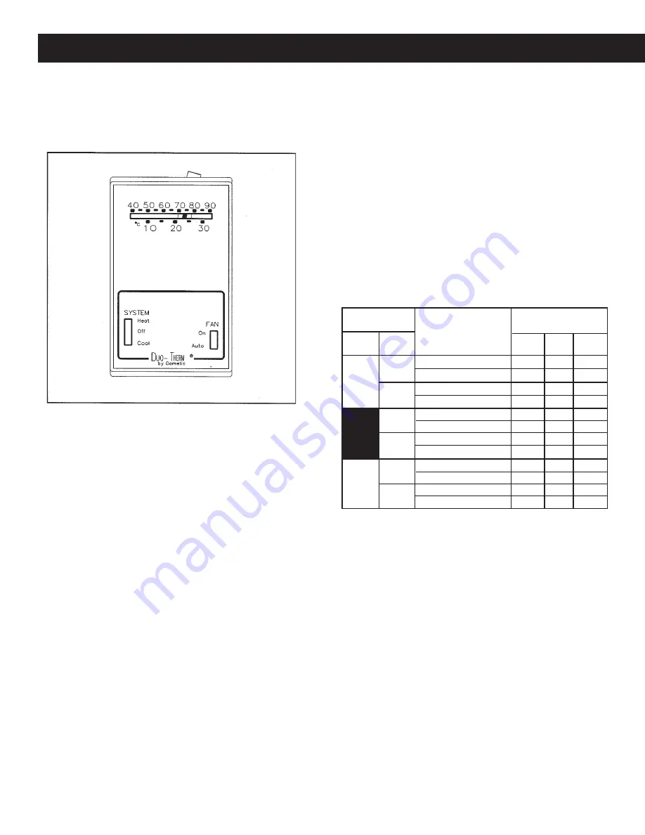 Duo-Therm 39125 Service Manual Download Page 49