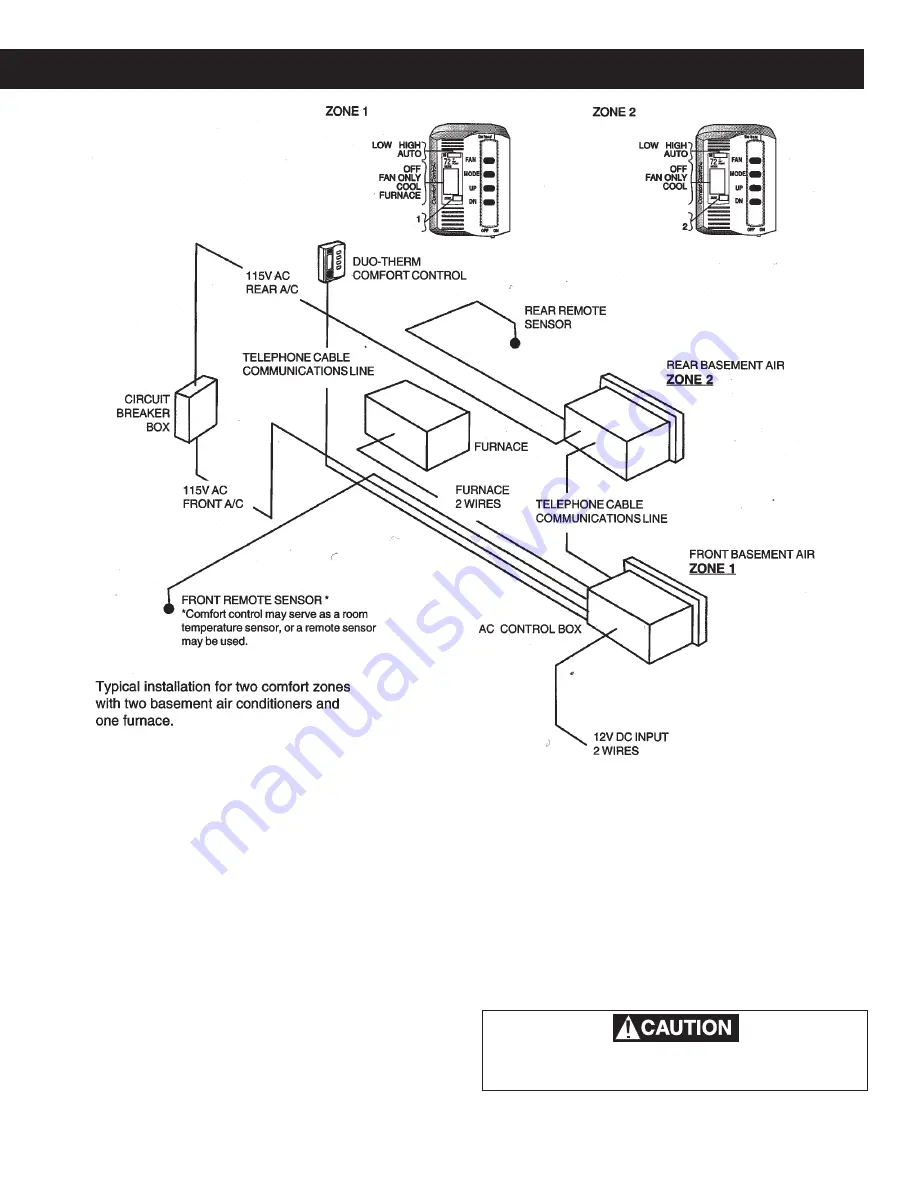 Duo-Therm 39125 Service Manual Download Page 76