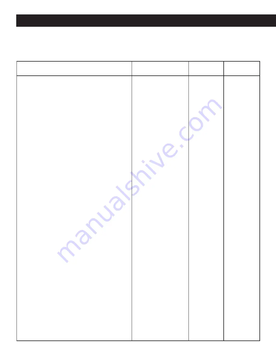 Duo-Therm 39125 Service Manual Download Page 83