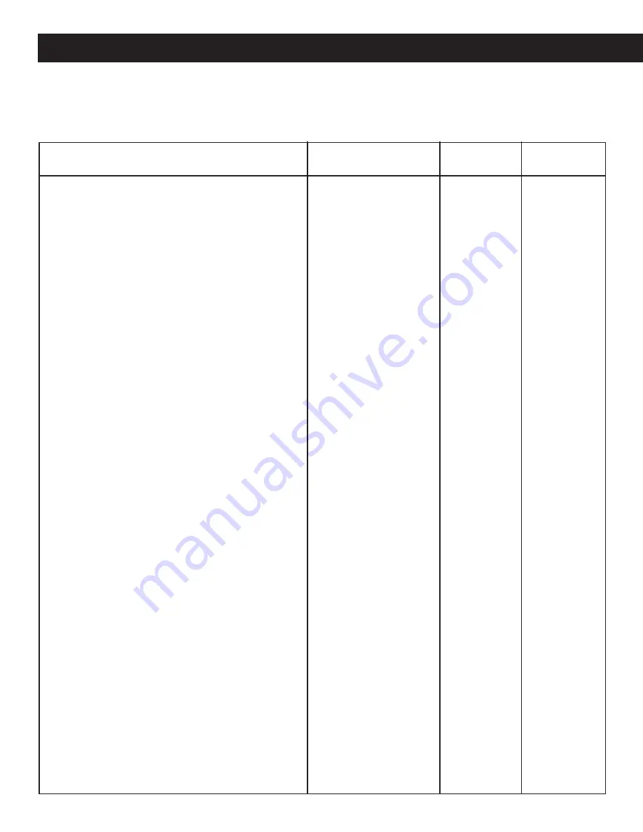 Duo-Therm 39125 Service Manual Download Page 87