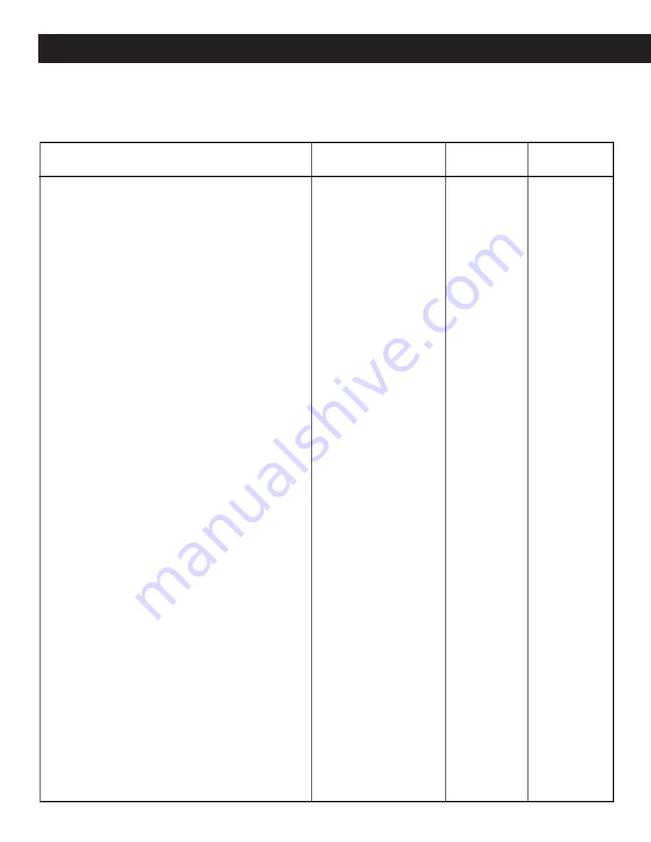 Duo-Therm 39125 Service Manual Download Page 89