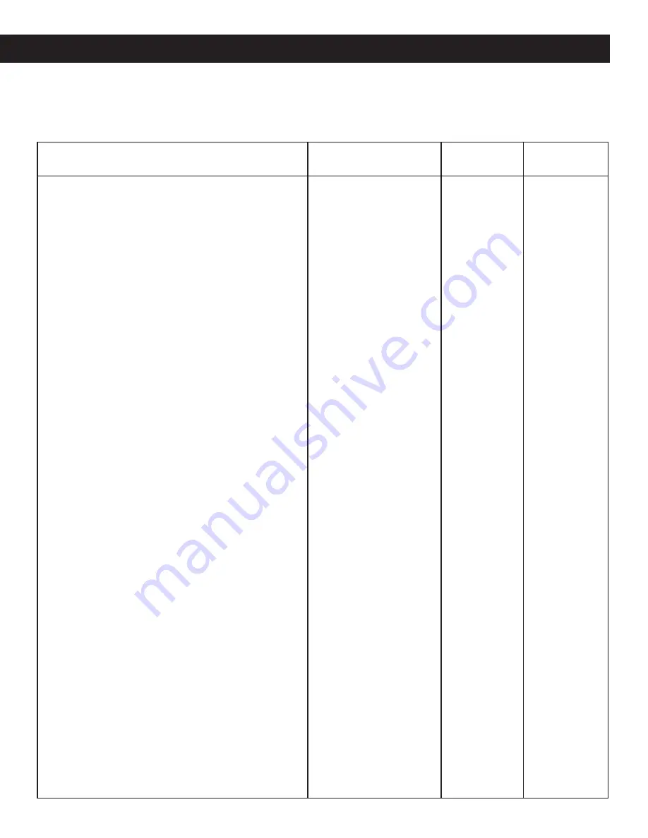 Duo-Therm 39125 Service Manual Download Page 106