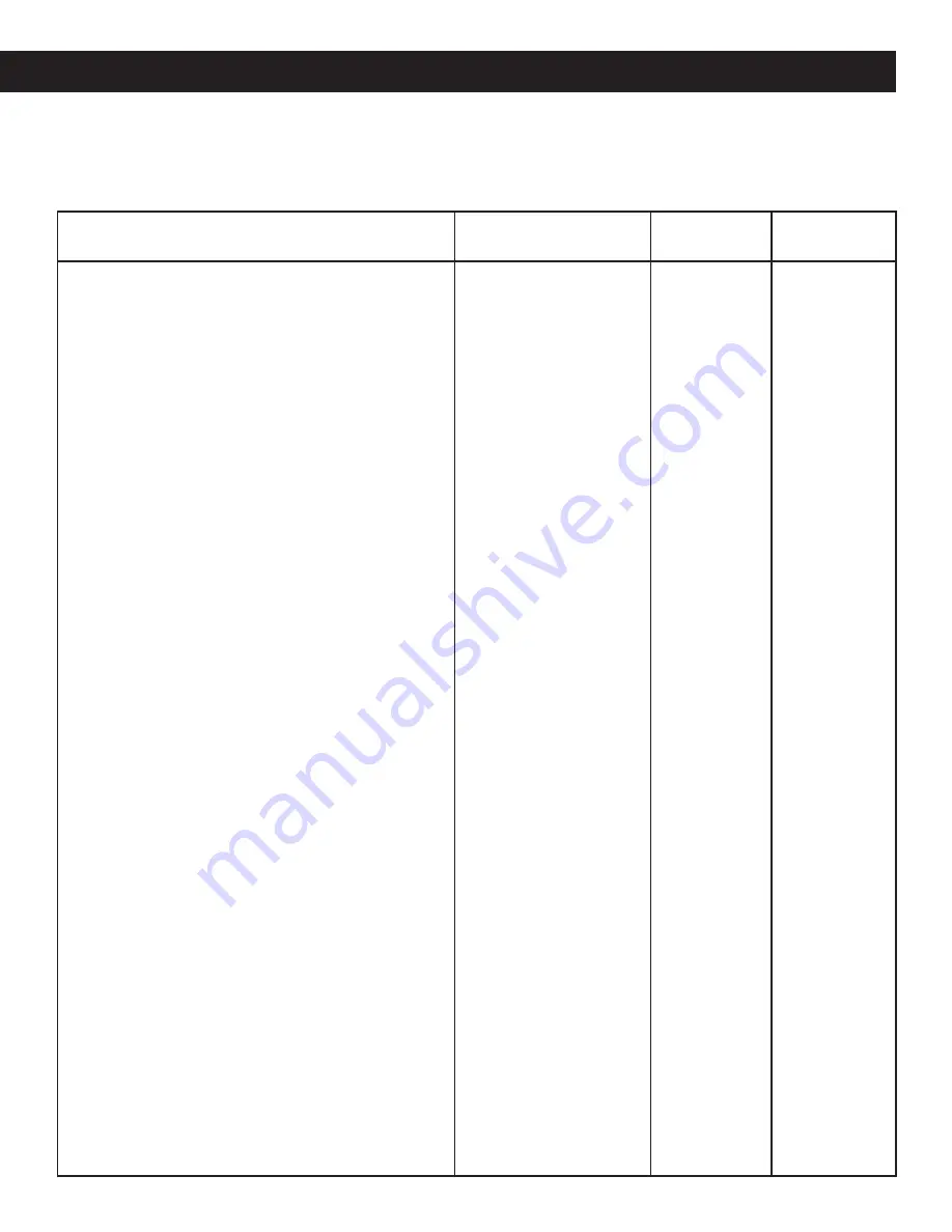 Duo-Therm 39125 Service Manual Download Page 112