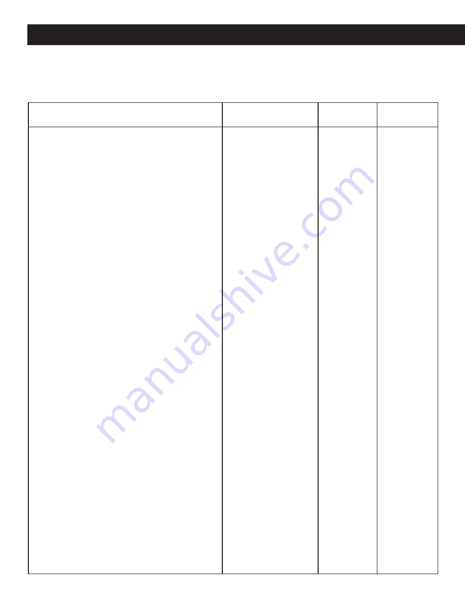 Duo-Therm 39125 Service Manual Download Page 113