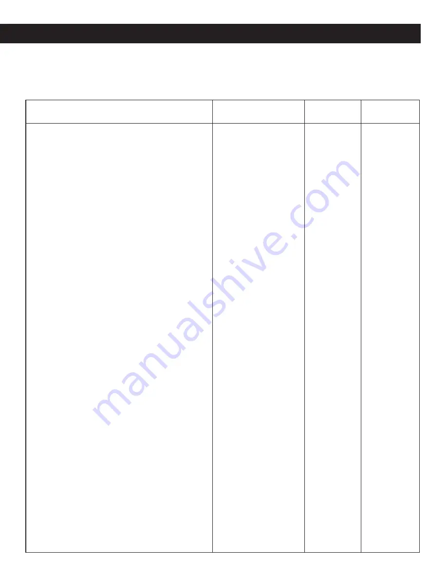 Duo-Therm 39125 Service Manual Download Page 114