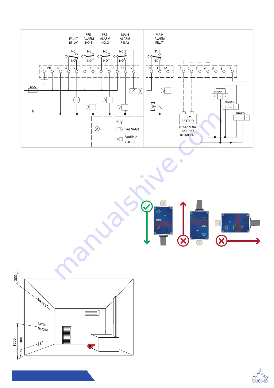 Duomo GS300M Manual Download Page 5