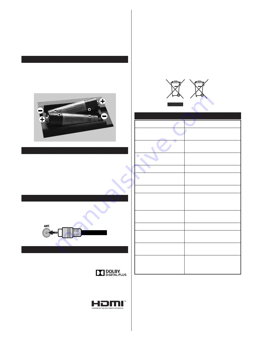 Durabase DL40FI80X2 User Manual Download Page 33