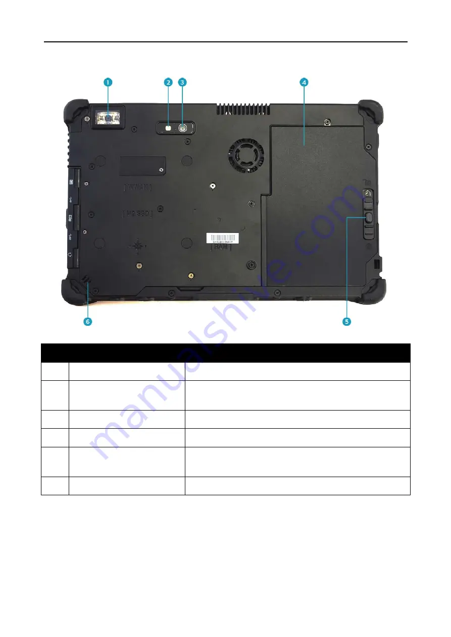 Durabook R11 User Manual Download Page 6