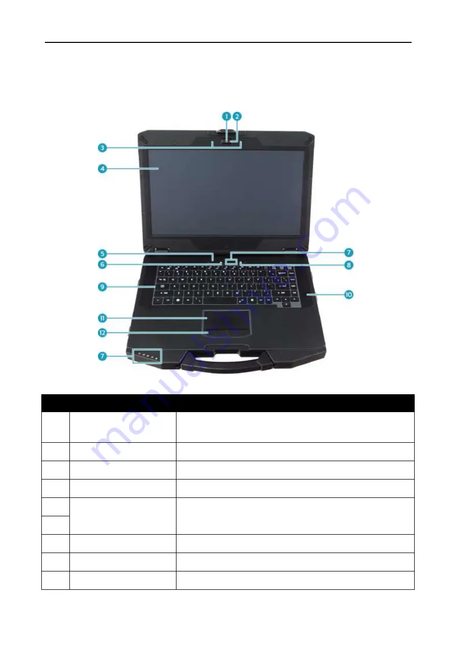 Durabook S14I Скачать руководство пользователя страница 6