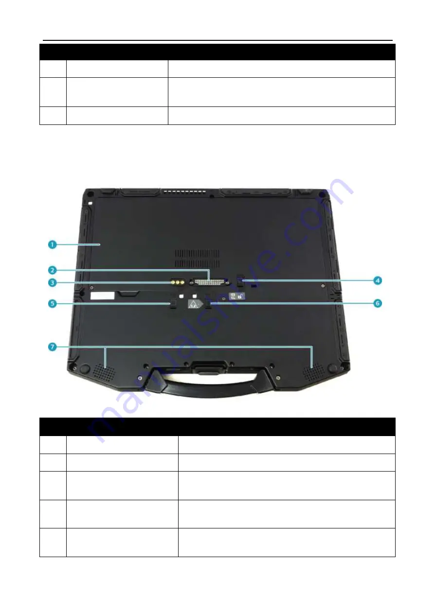 Durabook S14I User Manual Download Page 7