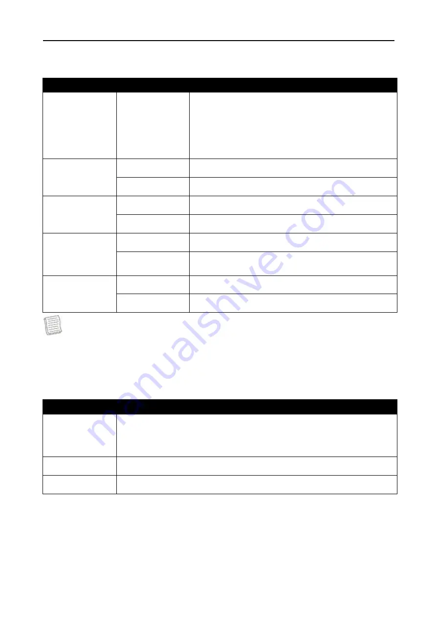 Durabook S14I User Manual Download Page 57