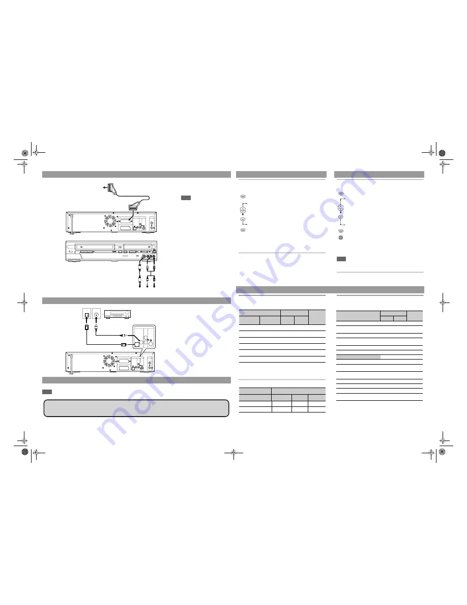 Durabrand ADB2737BD Quick Setup Manual Download Page 2