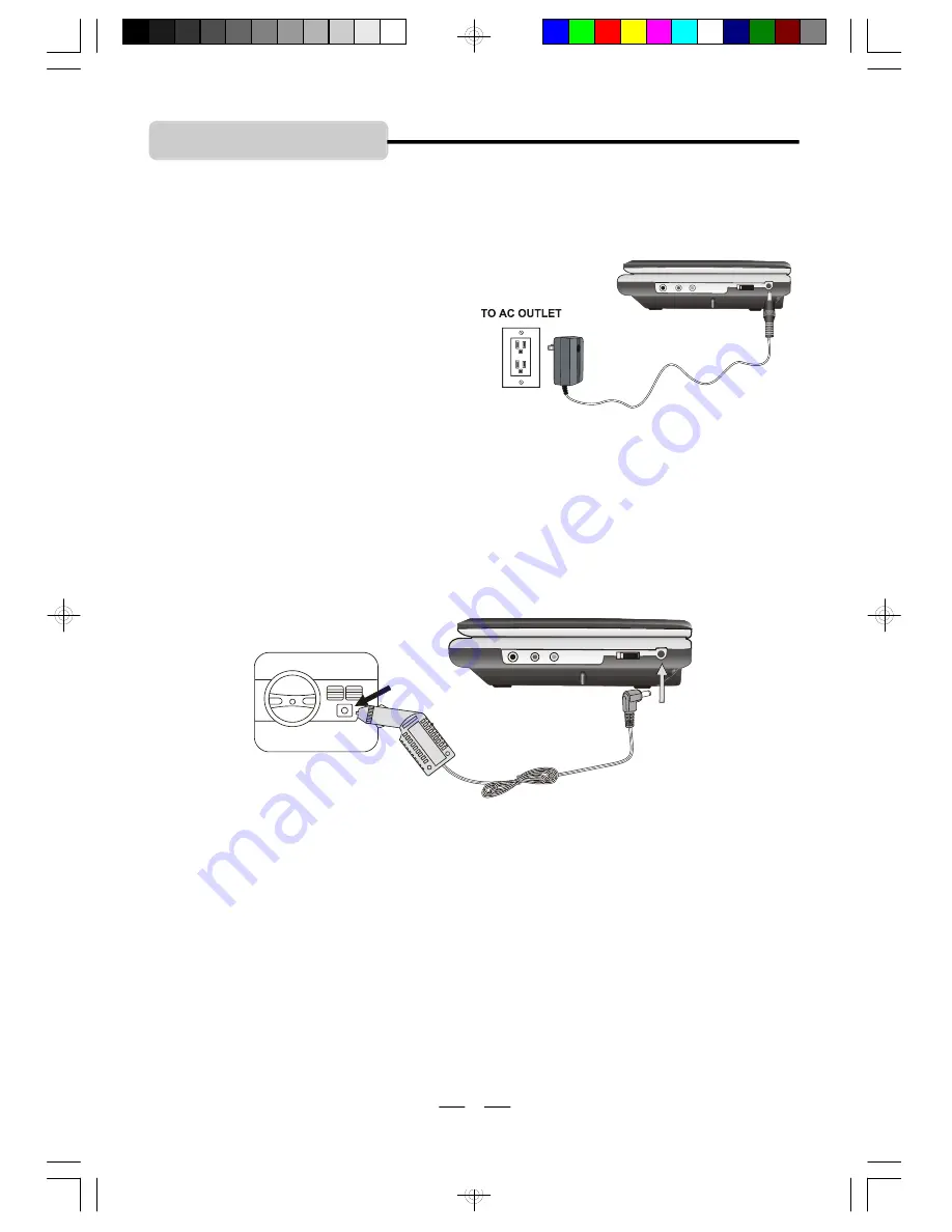 Durabrand PDV-702 Скачать руководство пользователя страница 7