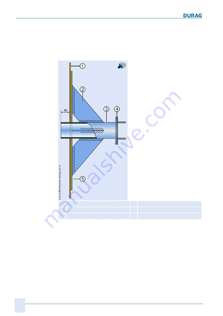 DURAG D-R 290 Operating Manual Download Page 74