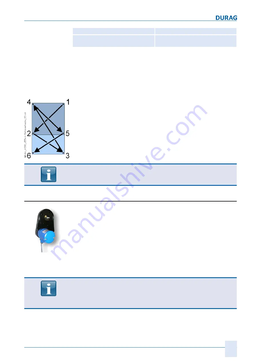 DURAG D-R 290 Operating Manual Download Page 83