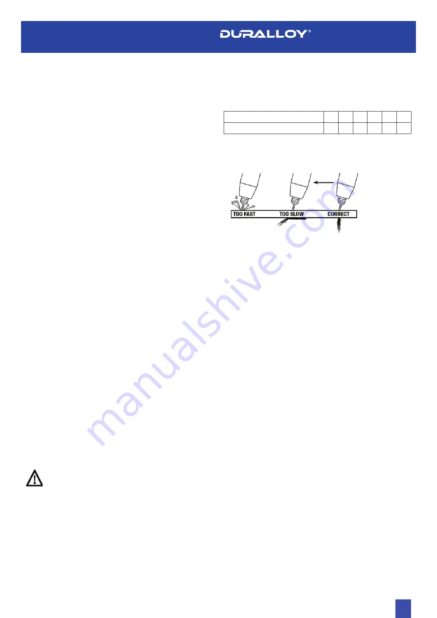 Duralloy CUT 40 PFC MV Owner'S Manual Download Page 9