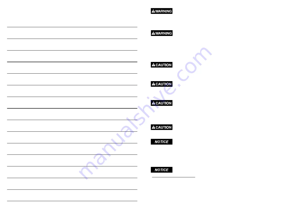 DuraMAC 5030CVSPBUSS Installation & Operation Manual Download Page 3