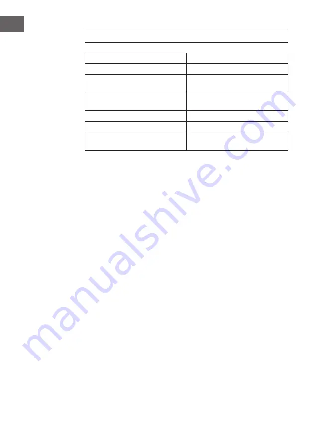 Duramaxx 10007109 Manual Download Page 14