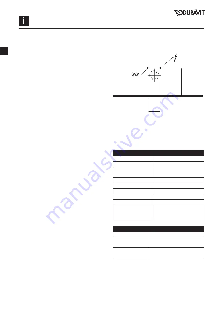 DURAVIT SensoWash 212051 Mounting Instructions Download Page 8