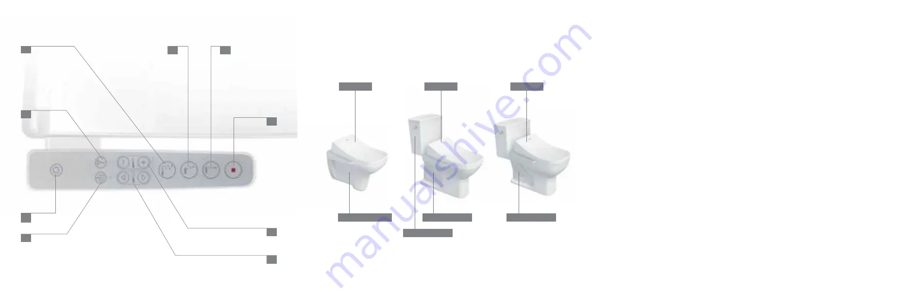 DURAVIT Sensowash D-Code Operating Instructions Manual Download Page 2