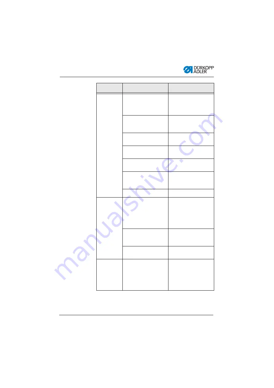 DURKOPP ADLER PURE 967 Operating Instructions Manual Download Page 73