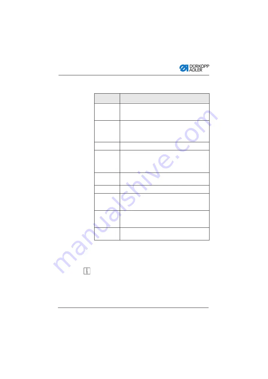 Dürkopp Adler 650-10 Operating Instructions Manual Download Page 51