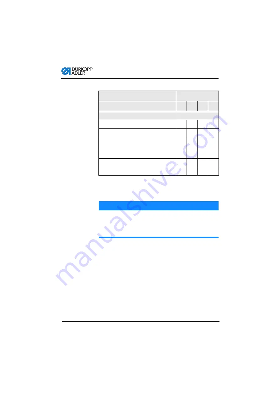 Dürkopp Adler 650-10 Operating Instructions Manual Download Page 114