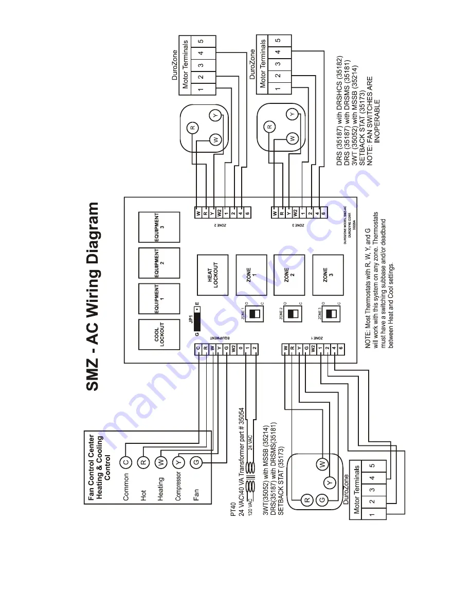 Duro Dyne DuroZone SMZ-AC Quick Start Manual Download Page 3