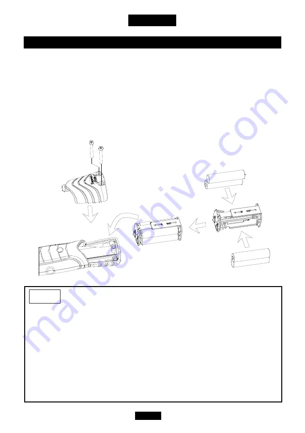 DUROFIX RM 6V Series Product Information Manual Download Page 9