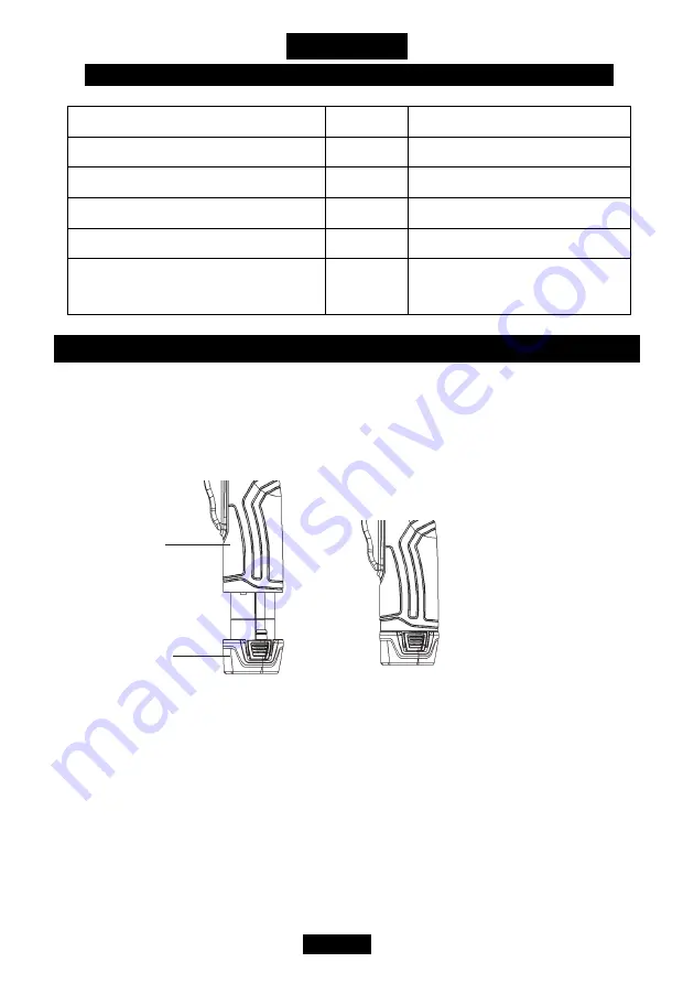 DUROFIX RW1216-3 Product Information Manual Download Page 20