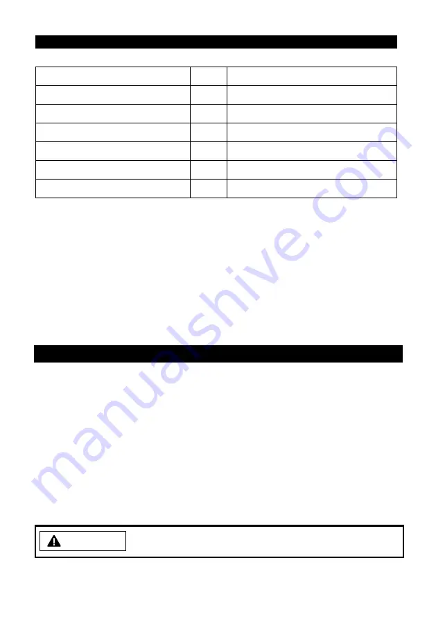 DUROFIX RZ4012 Information Manual Download Page 10