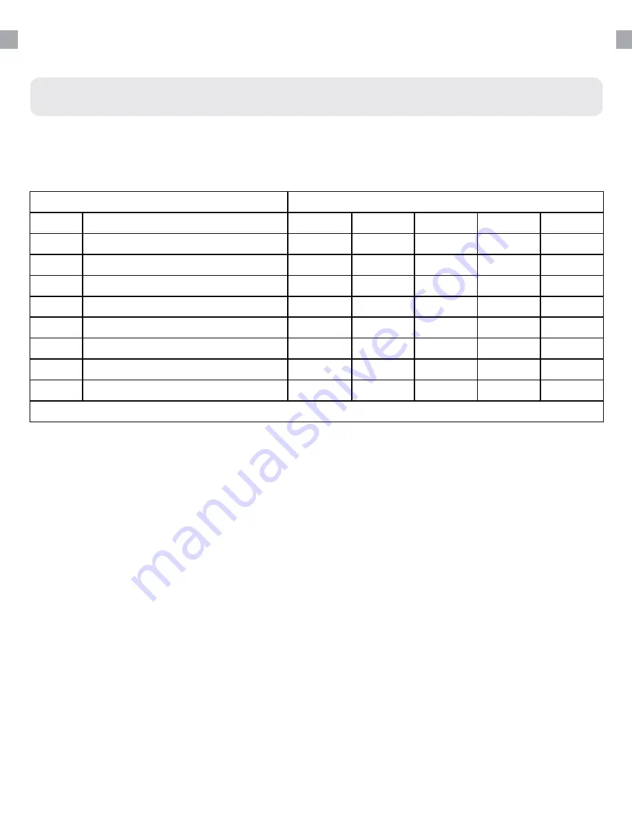 DUROMAX DUAL FUEL HYBRID ELITE XP11500EH User Manual Download Page 43