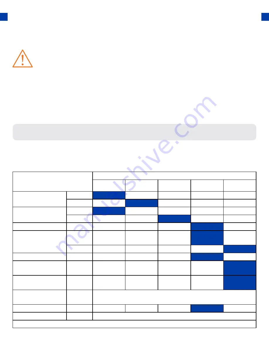 DUROMAX DUAL FUEL HYBRID ELITE XP8500EH User Manual Download Page 52