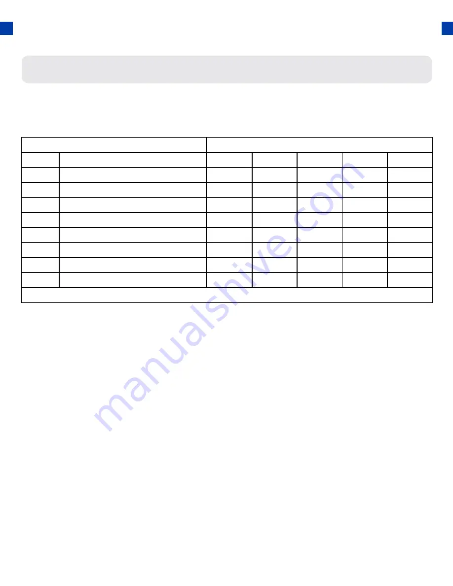 DUROMAX DUAL FUEL XP10000DX User Manual Download Page 43