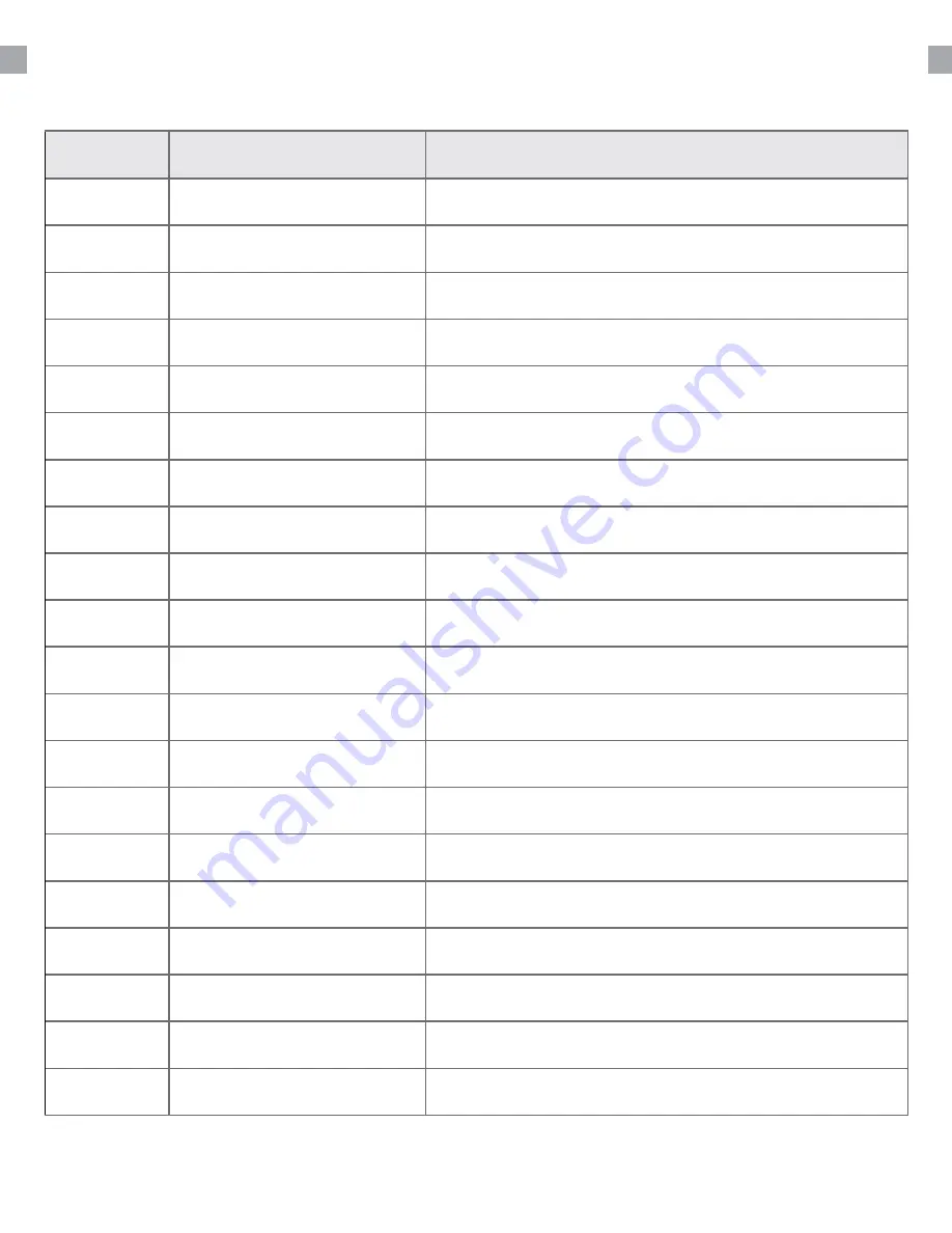 DUROMAX DUAL FUEL XP10000EHC User Manual Download Page 41