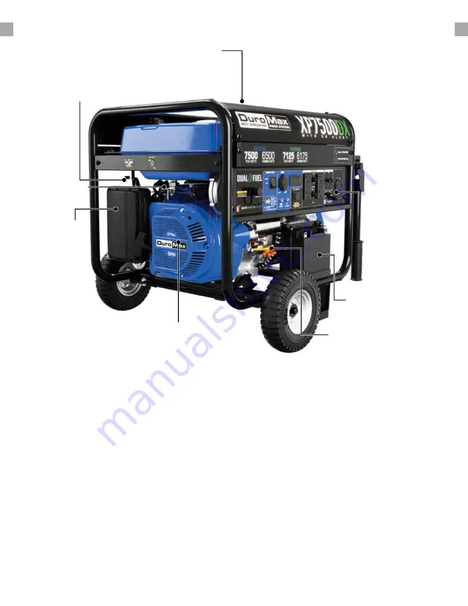 DUROMAX DUAL FUEL XP7500DX User Manual Download Page 20