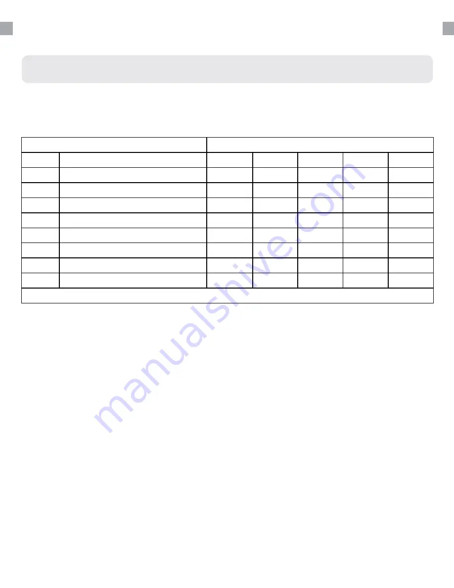 DUROMAX DuroStar DS1050 User Manual Download Page 27