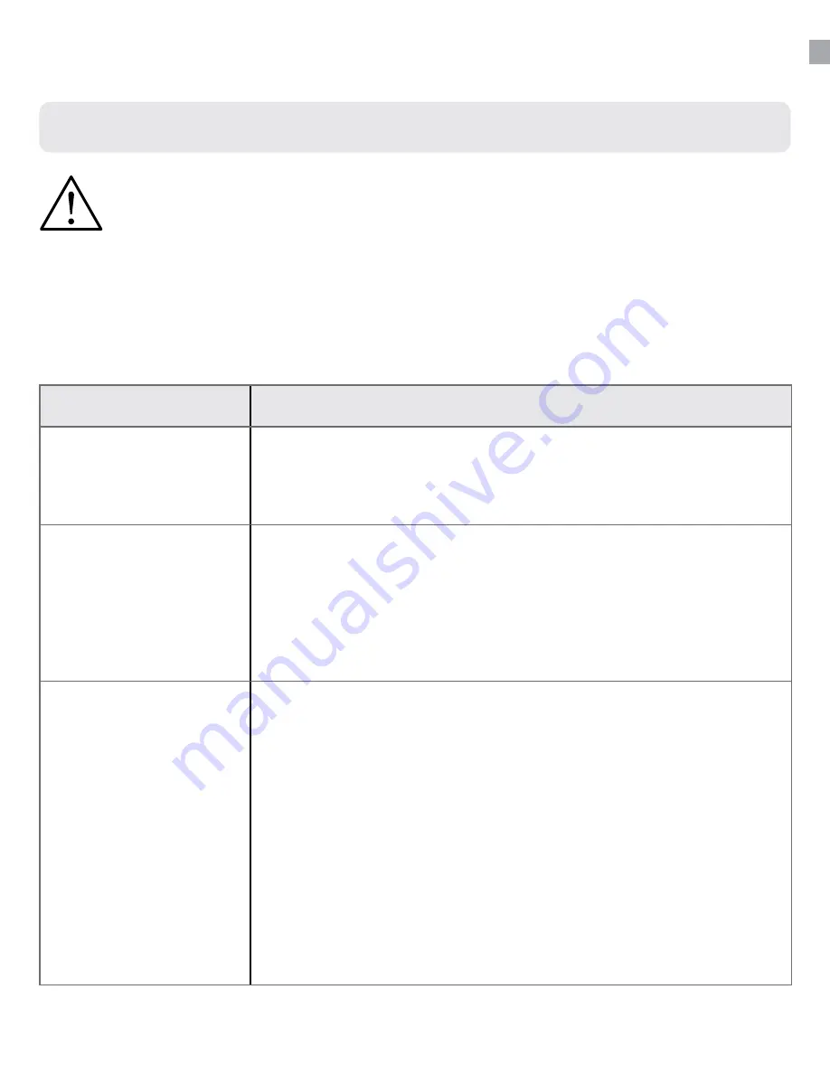 DUROMAX DuroStar DS1050 User Manual Download Page 38