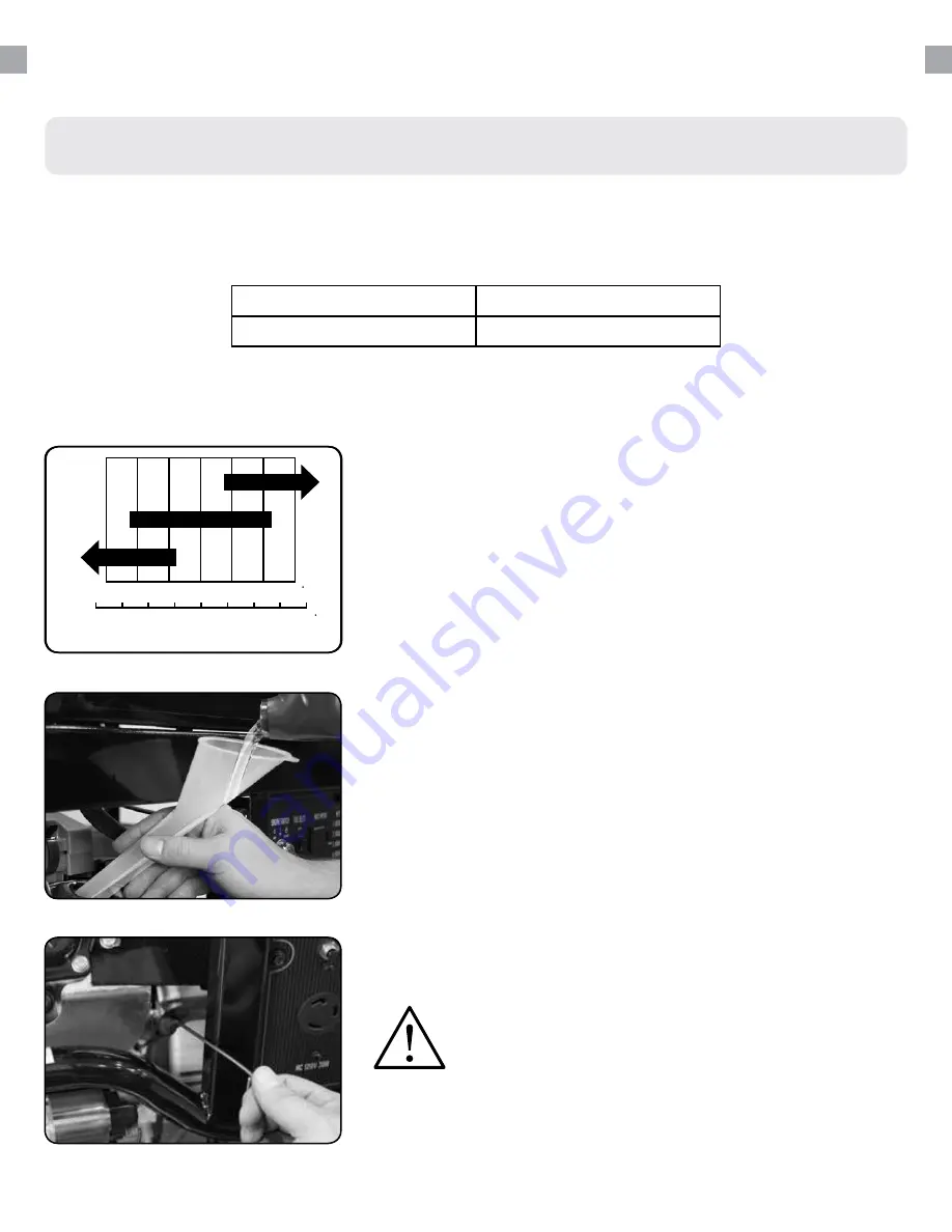 DUROMAX XP15000E User Manual Download Page 18