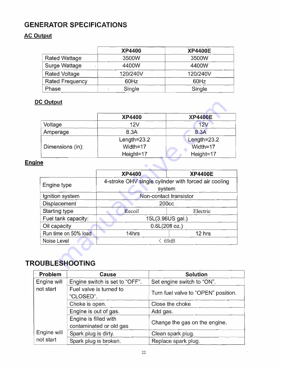 DUROMAX XP4400 Owner'S Manual Download Page 22