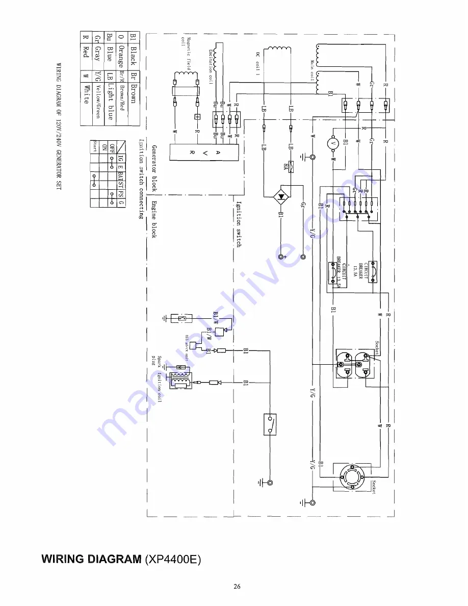 DUROMAX XP4400 Owner'S Manual Download Page 26