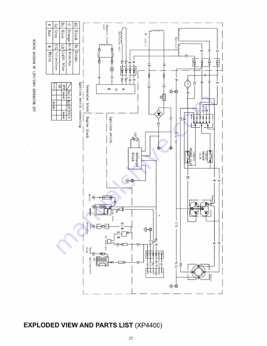 DUROMAX XP4400 Owner'S Manual Download Page 27