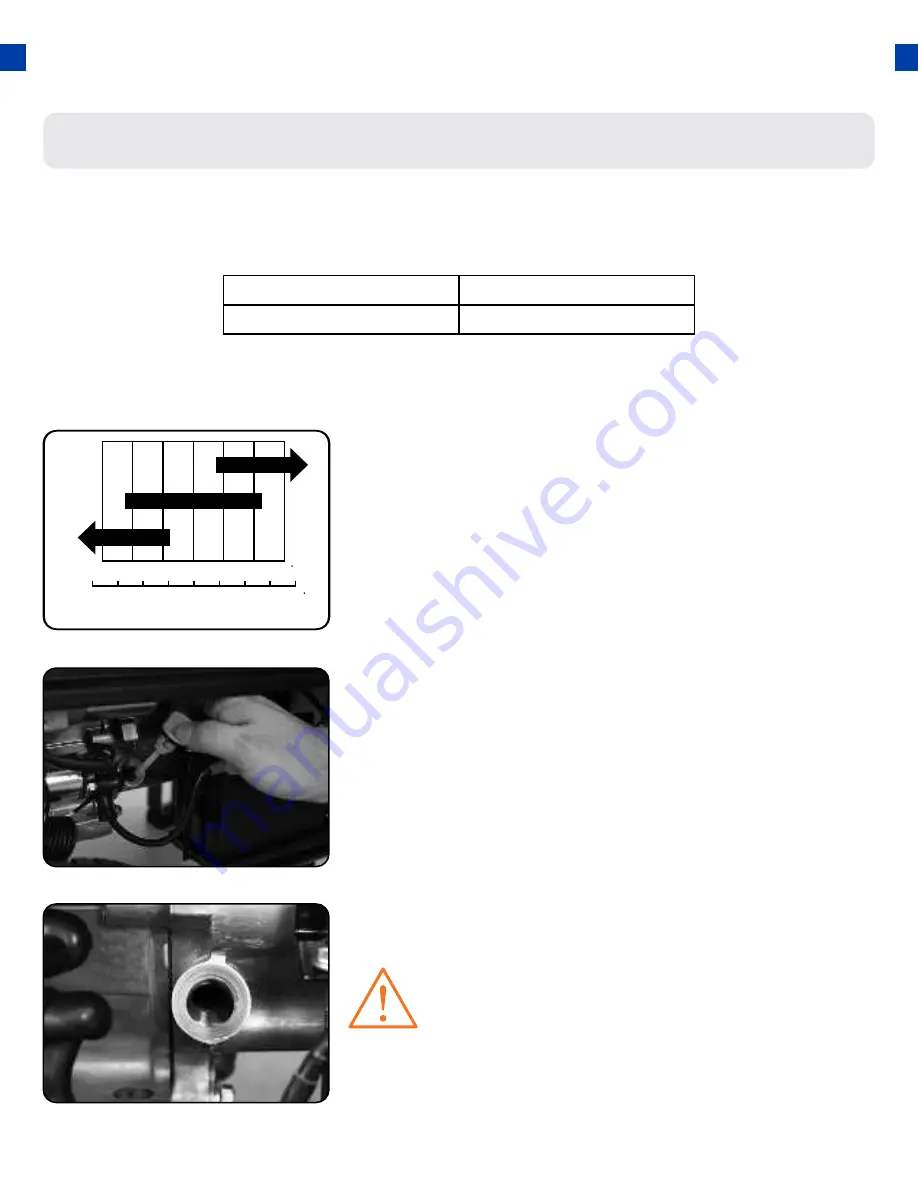 DUROMAX XP5500E User Manual Download Page 27