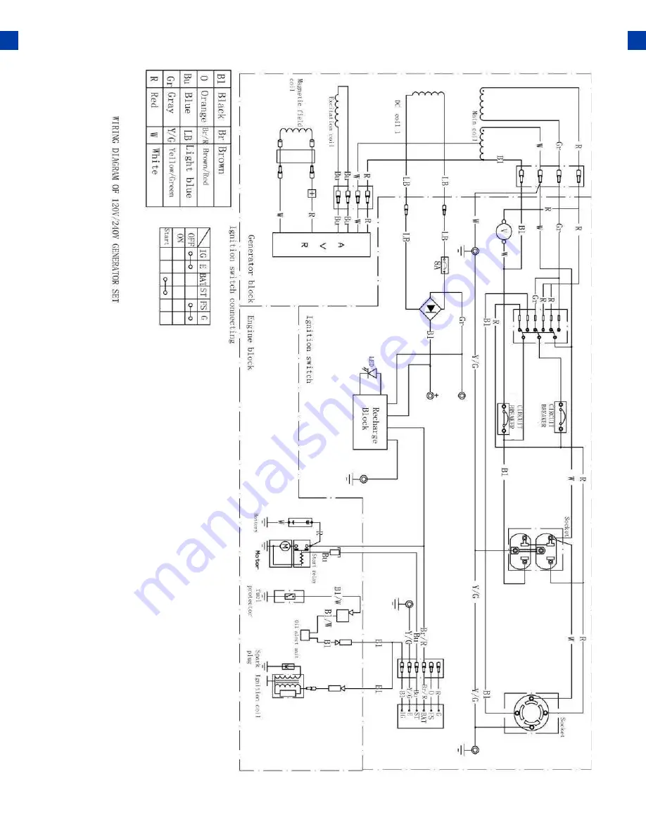 DUROMAX XP5500EH Скачать руководство пользователя страница 74